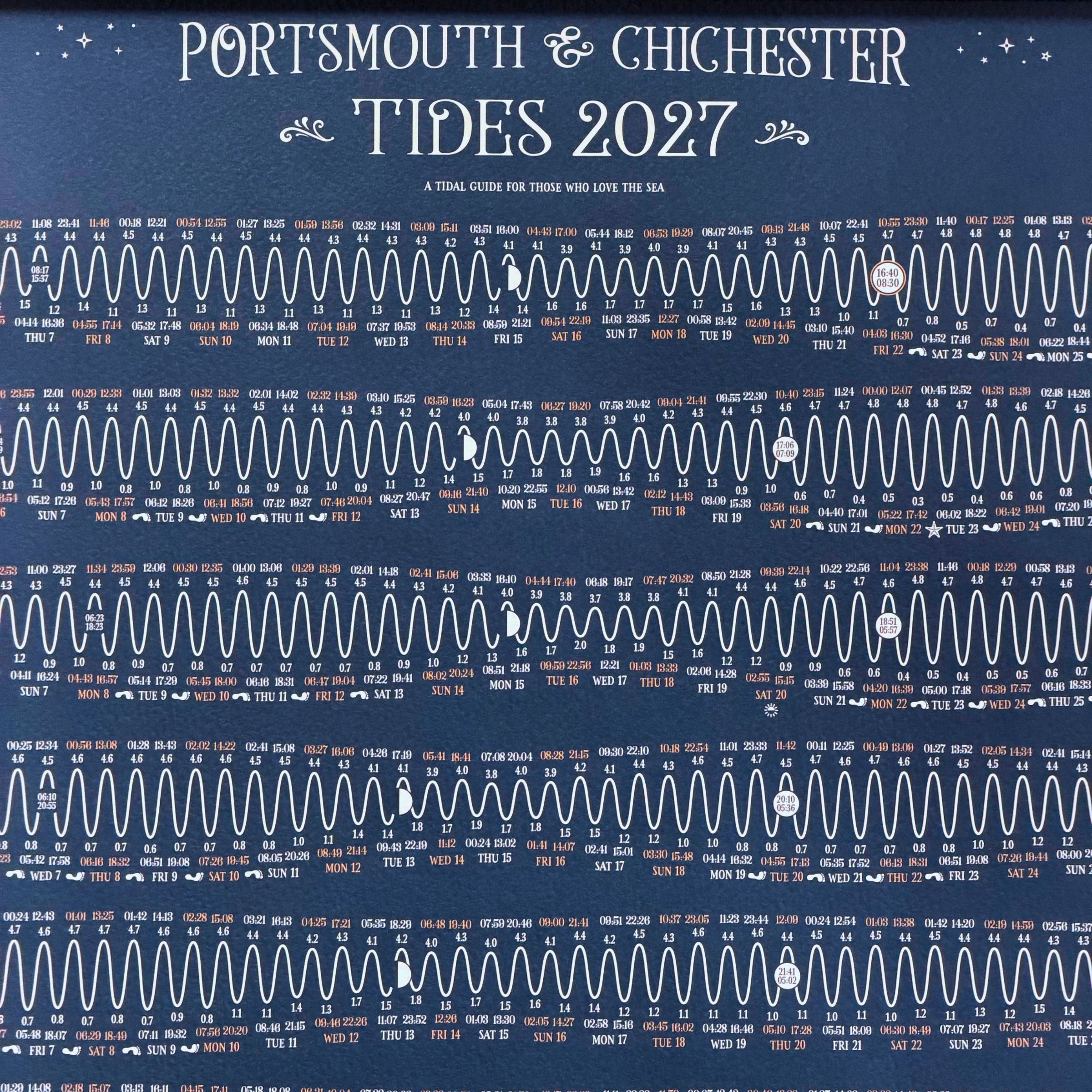 sharon lee - tide chart 2027 poster close-up - winter's moon