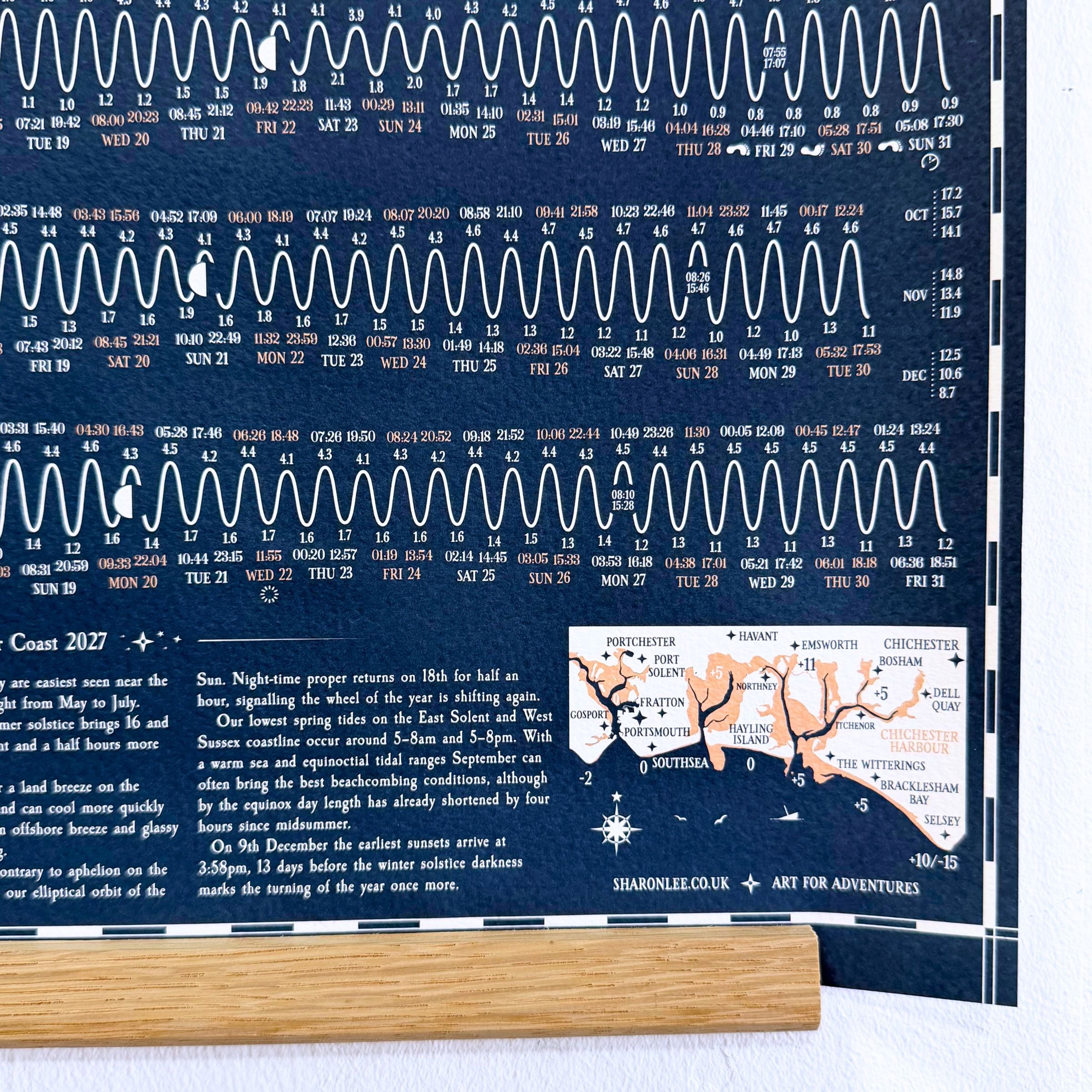 sharon lee - tide chart 2027 poster close-up - winter's moon